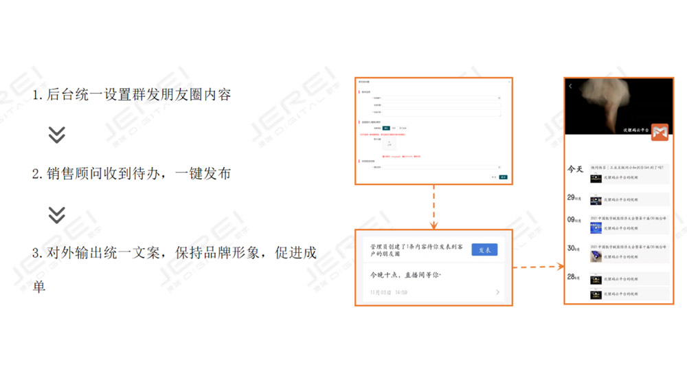 客戶群管理、朋友圈管理